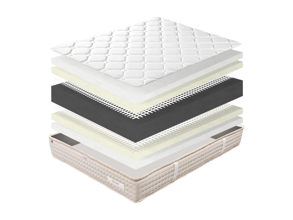 Matelas 180x200 cm Sublime 20 cm mémoire de forme ferme 2 oreillers couette QDEK51137