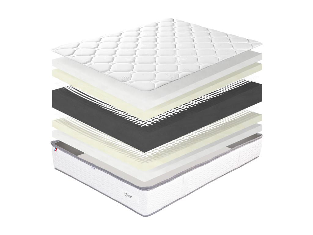 Matelas 180x200 cm Lumenao 20 cm mémoire de forme ferme 2 oreillers couette IXCZ69605